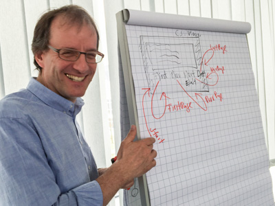 Stefan Lieser als Trainer beim Refactoring Workshop